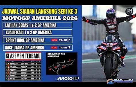 Jadwal MotoGP Amerika 2026: Siapa yang Akan Kuasai COTA Kali Ini? - raincitystudios.com