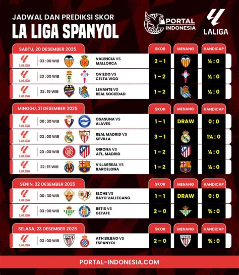 Jadwal pertandingan Spanyol - Sepak Bola, Eropa - raincitystudios.com