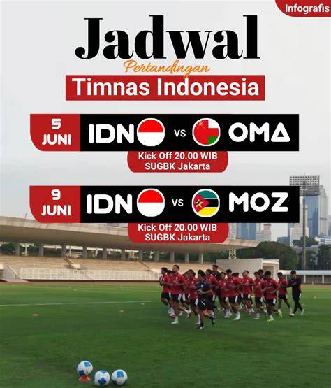Jadwal Pertandingan Timnas Indonesia di FIFA Matchday - raincitystudios.com