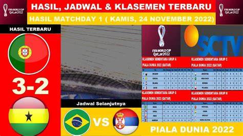 Jadwal Portugal, klasemen, hasil pertandingan - AiScore - raincitystudios.com
