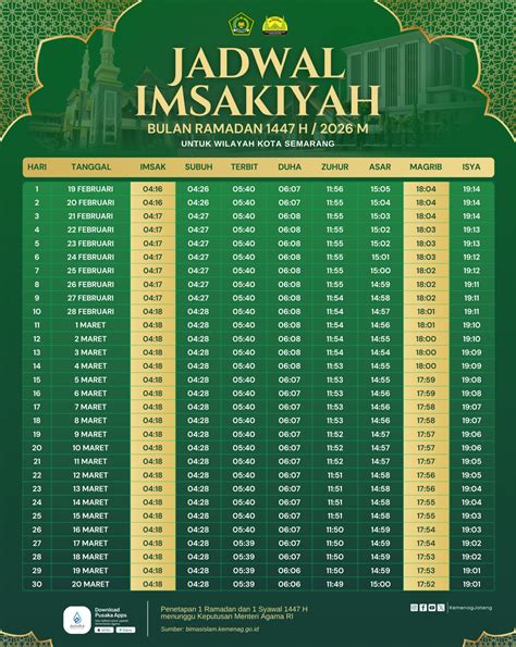 jadwal puasa 2026 batam - raincitystudios.com