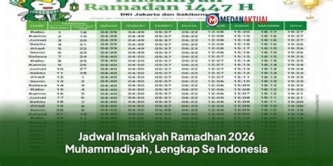 jadwal puasa 2026 hongkong - raincitystudios.com