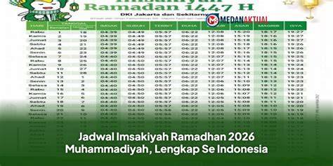 jadwal puasa 2026 singapura - raincitystudios.com