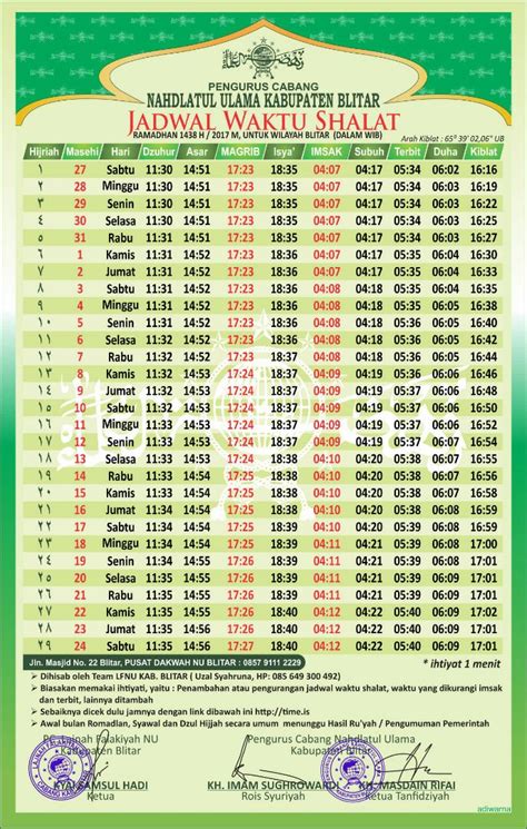 Jadwal Sholat - OpenClaw AI Agent Skill | LLMBase - coolestguyplanet.net