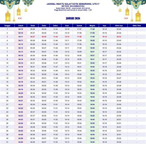 jadwal sholat di singapore hari ini - raincitystudios.com