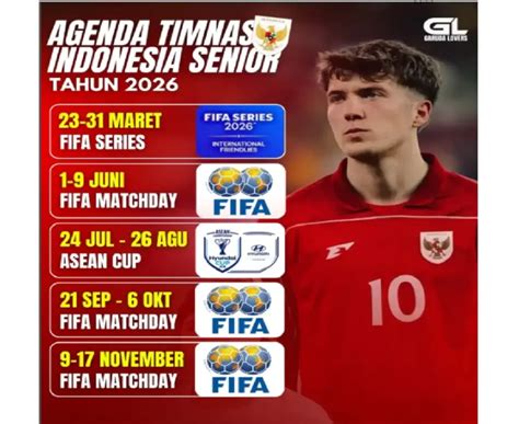 Jadwal Siaran Langsung Timnas Indonesia di FIFA Series 2026, Live di ... - raincitystudios.com