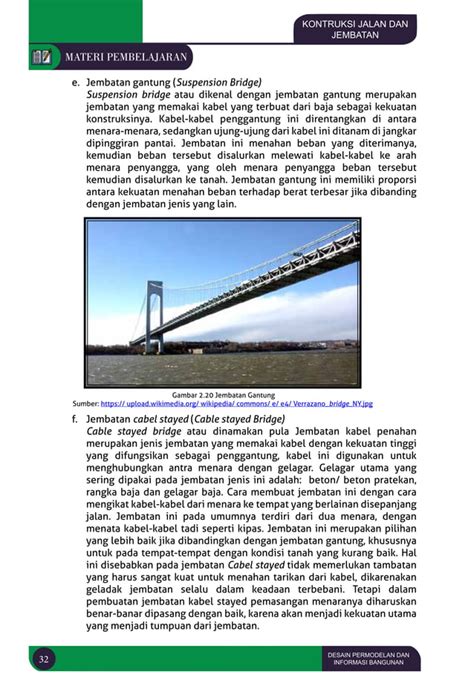 JALAN JEMBATAN - wintechmobiles.com