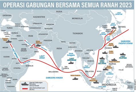 Jalur Kapal Laut Dunia - wintechmobiles.com