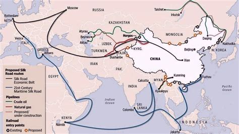 Jalur Perdagangan Internasional - wintechmobiles.com