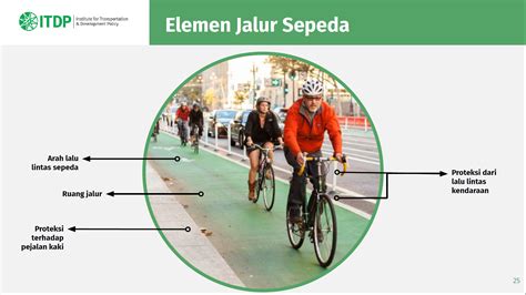 Jalur Sepeda & Bike Sharing - Jakarta - wintechmobiles.com