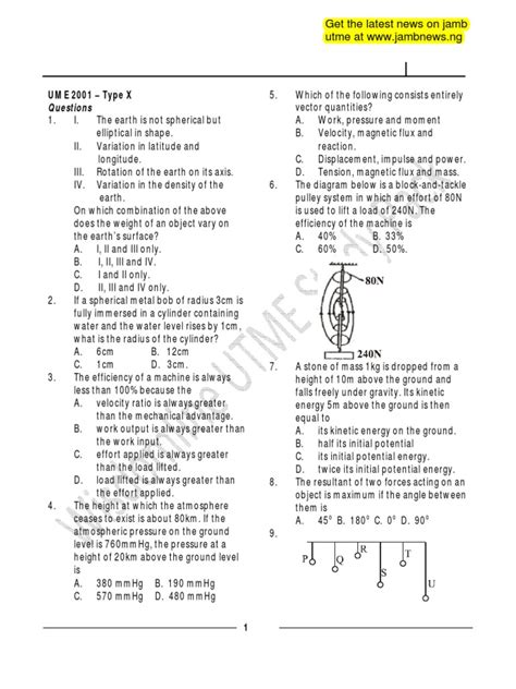 JAMB Physics Past Questions and Answers (Free PDF download…