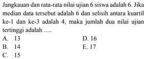 Jangkauan dan rata-rata nilai ujian 6 siswa adalah 6. Jik... - CoLearn - wintechmobiles.com