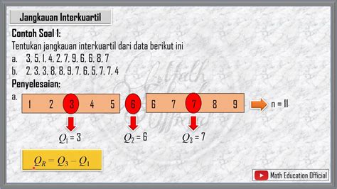 Jangkauan interkuartil - Wikipedia bahasa Indonesia, ensiklopedia bebas - wintechmobiles.com