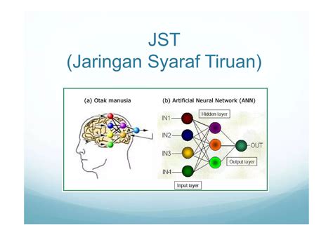Jaringan Syaraf Tiruan - wintechmobiles.com