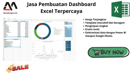 Jasa Pembuatan Dashboard & Visualisasi Data … - coolestguyplanet.net