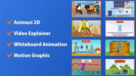Jasa Video Explainer 2D & 3D - muktibox.com