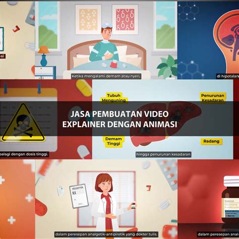 Jasa Video Explainer - Jasa Pembuatan Website, Aplikasi Web, … - muktibox.com