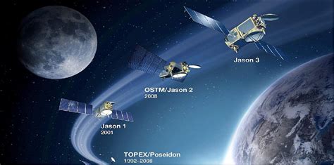 JASON-3 Mission - National Environmental Satellite, Data and ... - raincitystudios.com