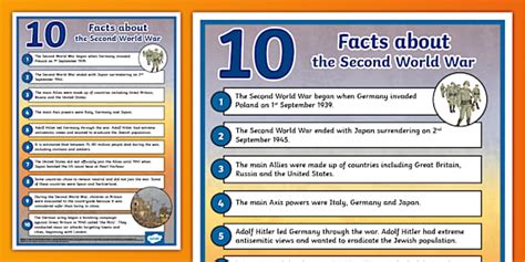 Java War Facts for Kids - wintechmobiles.com