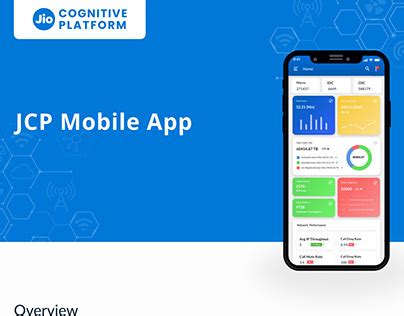 JCP - Jio Cognitive Platform