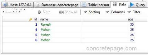 JDBC Named Parameters Example with Spring NamedParameterJdbcTemplate