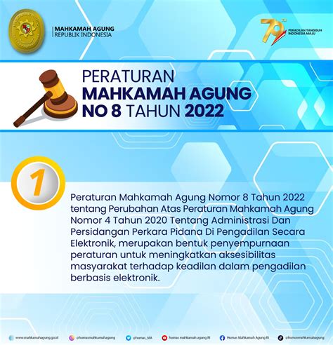 JDIH MAHKAMAH AGUNG RI - wintechmobiles.com