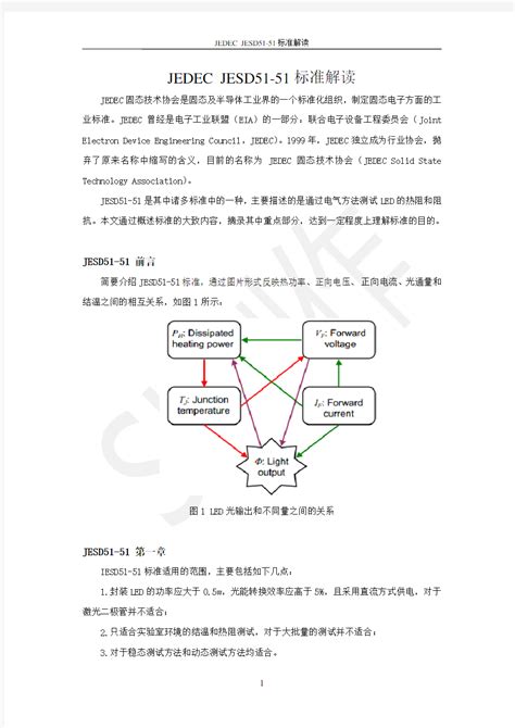 JEDEC JESD51-1 标准解读