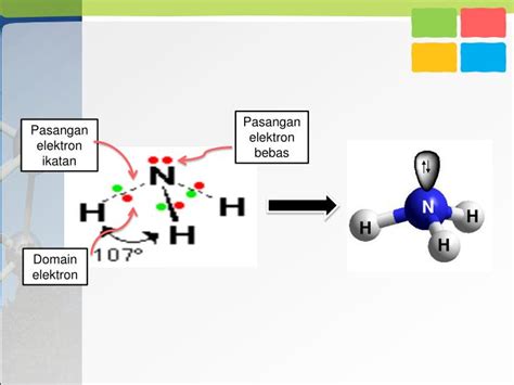 Jelaskan arti dari istilah pasangan elektron bebas... - Roboguru - wintechmobiles.com