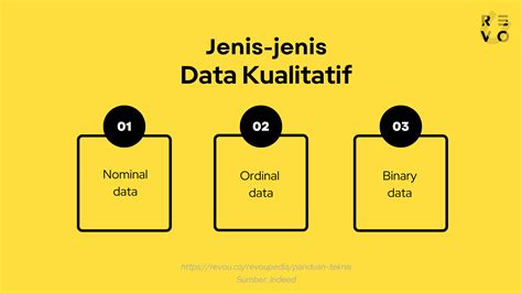 Jenis Data Kualitatif - wintechmobiles.com