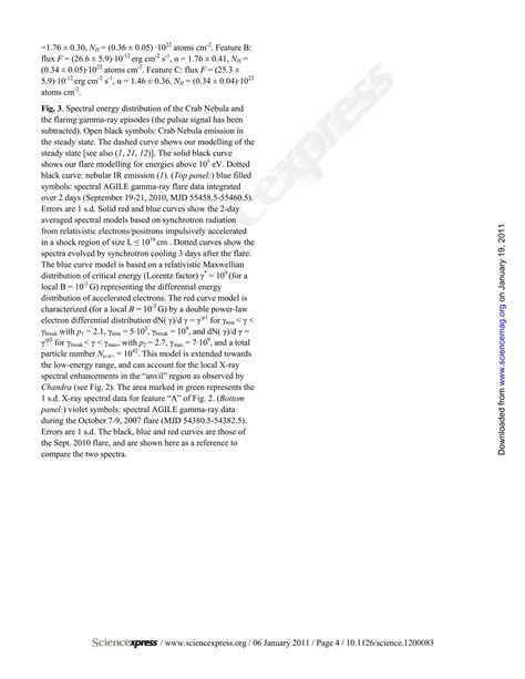 JITTER RADIATION MODEL OF THE CRAB GAMMA-RAY FLARES - muktibox.com