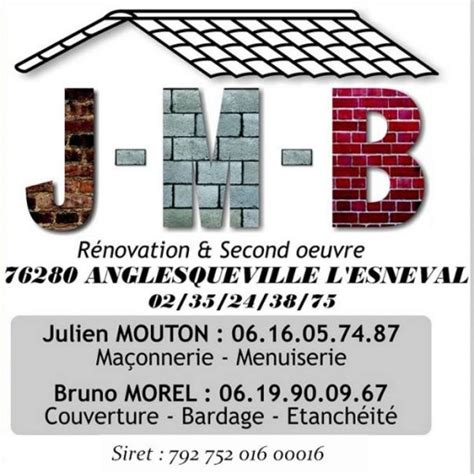 JMB RENOVATION (SALVIAC) Chiffre d