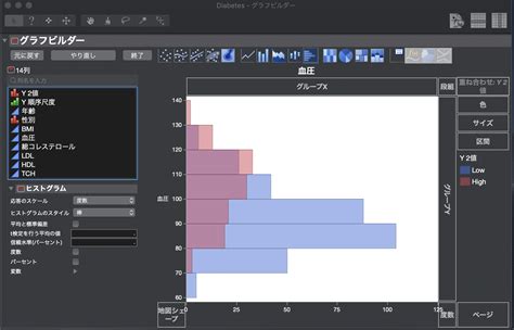 JMP グラフビルダーTips - JMP User Community