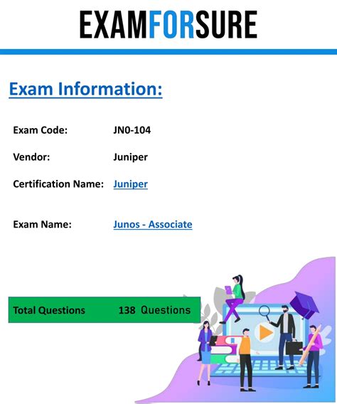 JN0-104 Examengine.pdf