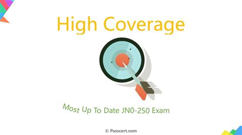 JN0-250 Prüfungsinformationen
