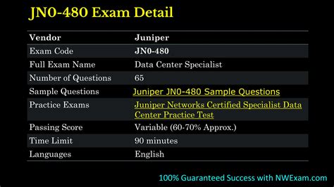 JN0-480 Practice Test Pdf