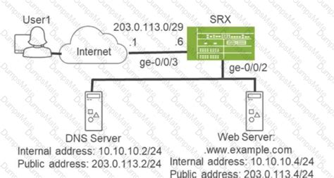 JN0-637 Test Result