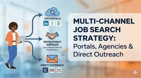 Job Search - ATG Entertainment Careers - muktibox.com