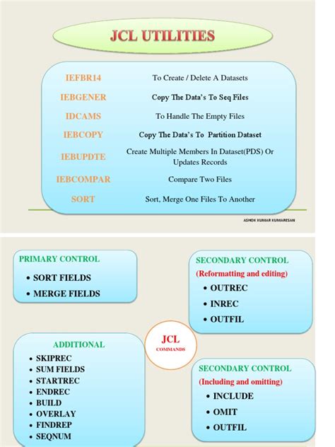 JOINKEYS File Match and Comparison - Tech Agilist