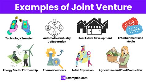 Joint ventures - AHDB - coolestguyplanet.net
