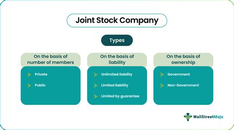 Joint-Stock Company: Structure and Historical Significance - wintechmobiles.com