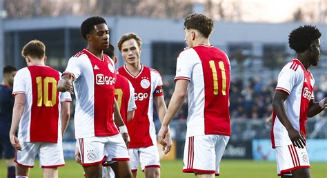 Jong Ajax - Almere City: stats, predictions, and betting odds - muktibox.com