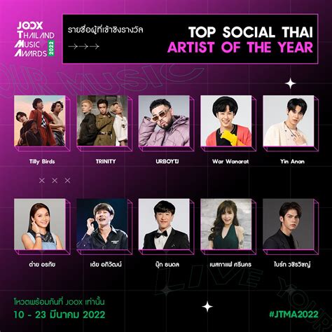 JOOX Thailand on Twitter: "#JOOXTH แจกฟรี VIP 7 วัน …