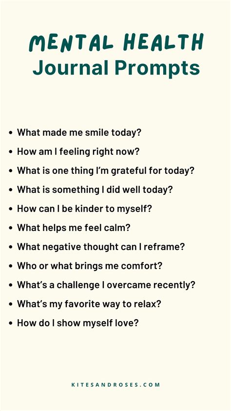 Journal Prompts for Mental Health, Journal Ideas, Journal Prompts ... - muktibox.com