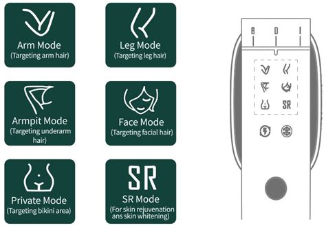 JOVS User Manuals