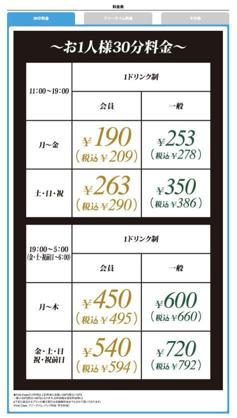 JOYJOYのカラオケ料金ってわかりにくいですよね？わかる方.