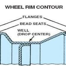 JP2000185503A - Drop center rim - Google Patents