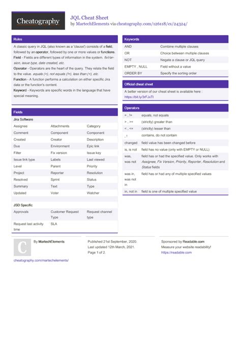 JQL Cheat Sheet by MartechElements Download free from Cheatography