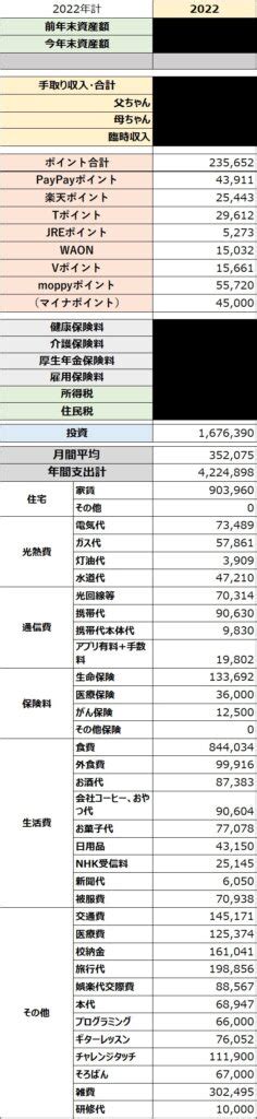 JRAの年間収支について。早めに聞きたいです！！！ - 何度も同 …