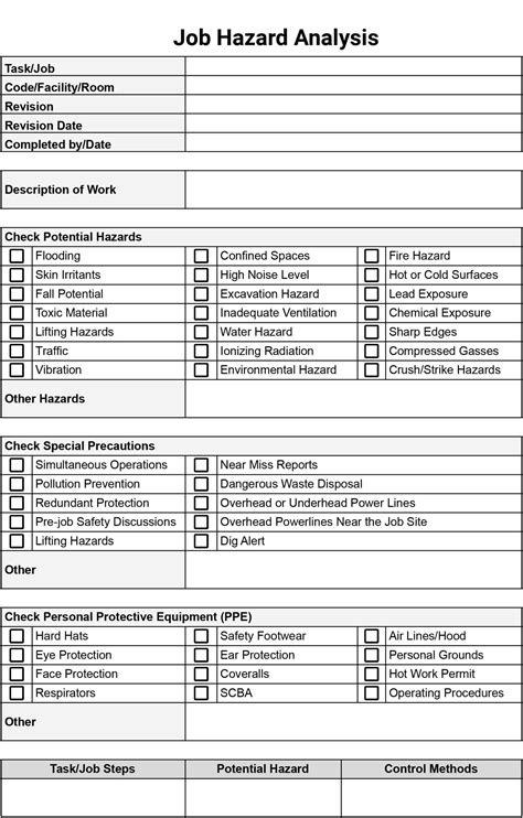 JSA FORM JSA WORKSHEET (FORM JSA-1-00) - LSU …