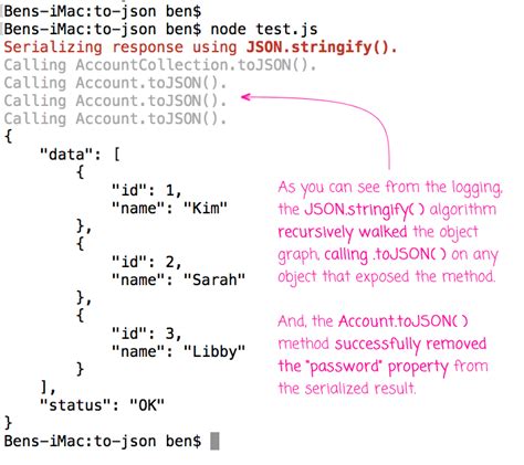 JSON.stringify returns " [object Object]" instead of the contents of ... - coolestguyplanet.net